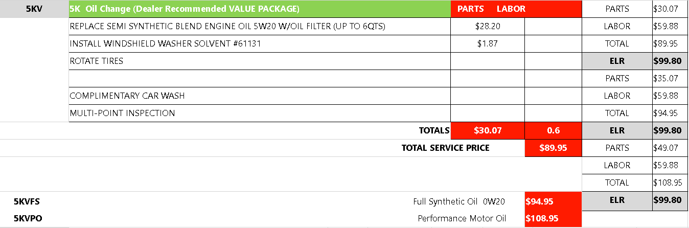 5k Oil Change