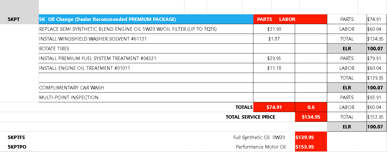 5k Oil Change Premium